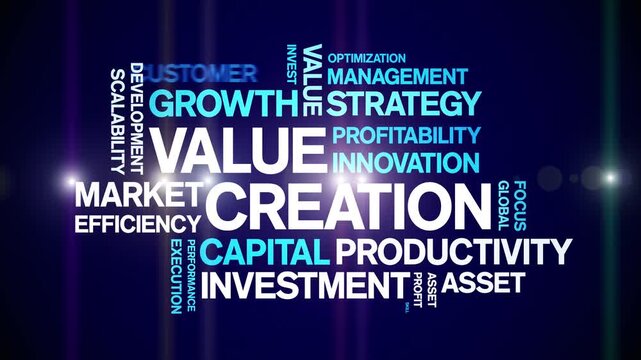 Value Creation animated word cloud-text design animation tag kinetic typography seamless loop.