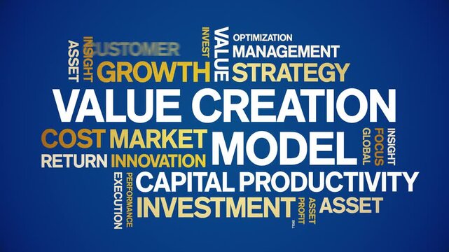 Value Creation Model animated word cloud-text design animation tag kinetic typography seamless loop.