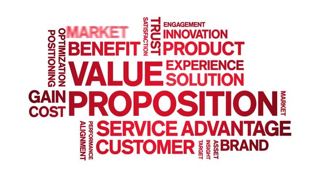 Value Proposition animated word cloud-text design animation tag kinetic typography seamless loop.
