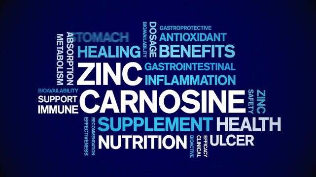 Zinc Carnosine animated word cloud-text design animation tag kinetic typography seamless loop.