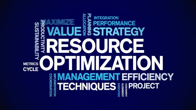 Resource Optimization animated word cloud-text design animation tag kinetic typography seamless loop.