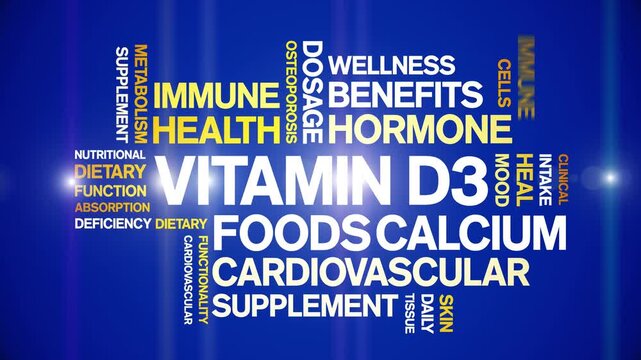 Vitamin D3 animated word cloud-text design animation tag kinetic typography seamless loop.