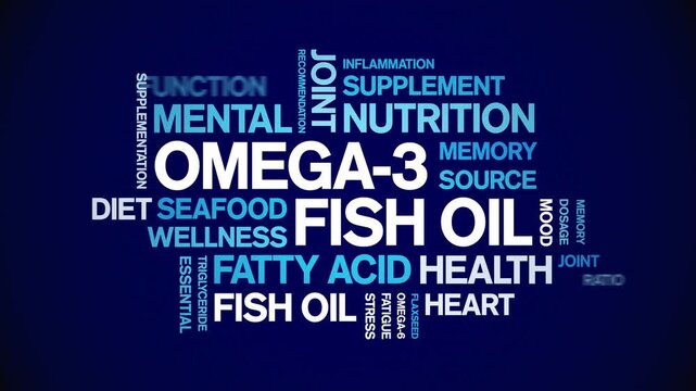 Omega-3 Fish Oil animated word cloud-text design animation tag kinetic typography seamless loop.