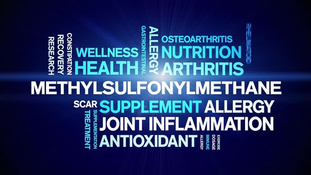MSM Methylsulfonylmethane animated word cloud-text design animation tag kinetic typography seamless loop.