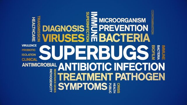 Superbugs animated word cloud-text design animation tag kinetic typography seamless loop.