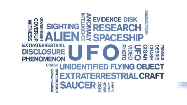 UFO animated word cloud-Unidentified Flying Object animation tag kinetic typography seamless loop.