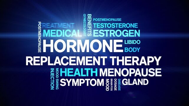 Hormone Replacement Therapy animated word cloud-animation tag kinetic typography seamless loop.