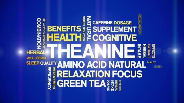 Theanine animated word cloud-animation tag kinetic typography seamless loop.