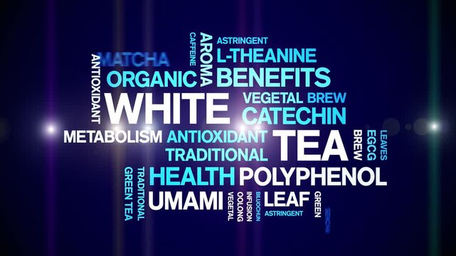 White Tea animated word cloud-animation tag kinetic typography seamless loop.