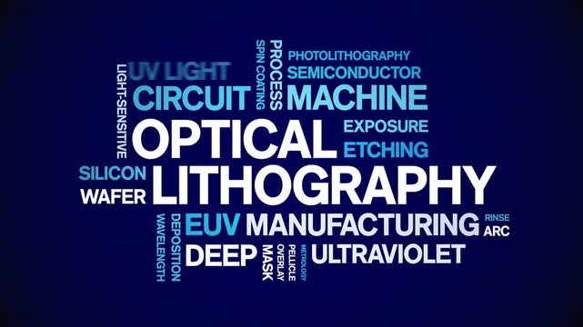 Optical Lithography animated word cloud-animation tag kinetic typography seamless loop.
