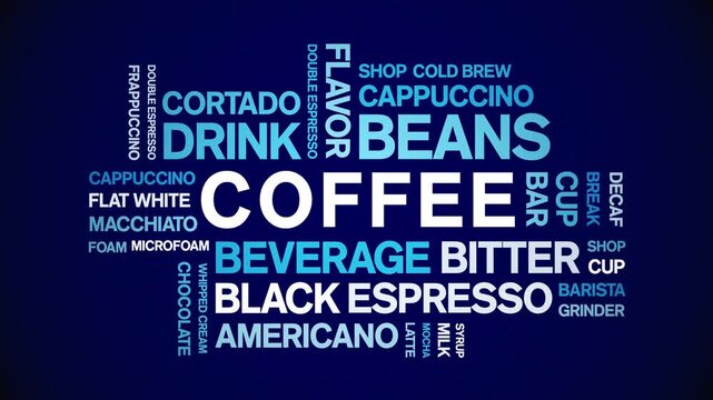 Coffee animated word cloud-animation tag kinetic typography seamless loop.