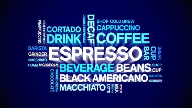 Espresso coffee animated word cloud-animation tag kinetic typography seamless loop.