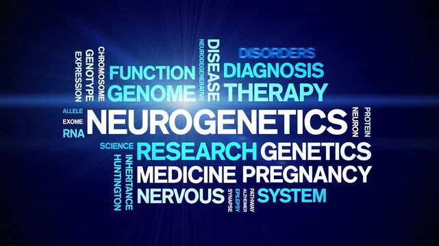 Neurogenetics animated word cloud-animation tag kinetic typography seamless loop.