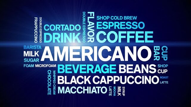 Americano coffee animated word cloud-animation tag kinetic typography seamless loop.