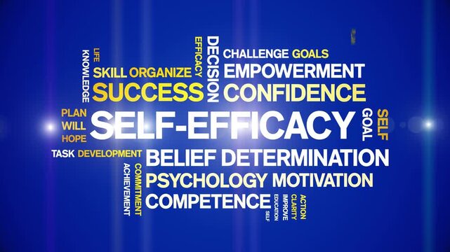 Self-Efficacy animated word cloud-animation tag kinetic typography seamless loop.
