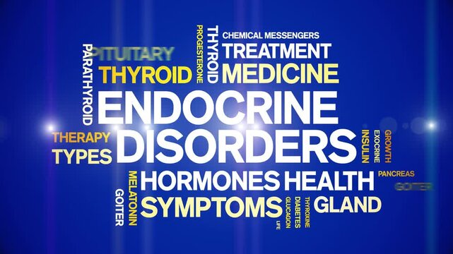 Endocrine Disorders animated word cloud-animation tag kinetic typography seamless loop.