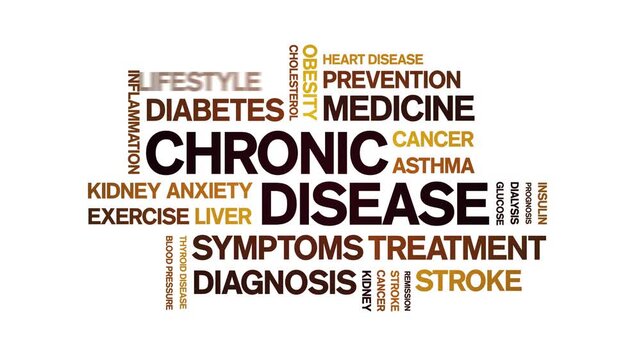 Chronic Disease animated word cloud-animation tag kinetic typography seamless loop.