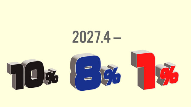 2027年4月開始を示す立体文字の消費税率10%・8%・1%、減税のコンセプトイラスト / 3D bold numbers showing 10%, 8%, and 1% tax rates starting April 2027, concept illustration of a consumption tax cut