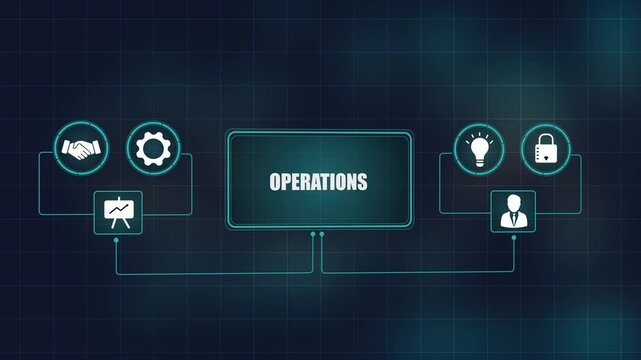 Business operations concept video, corporate process and strategy animation, modern glowing digital icons network motion graphics.
