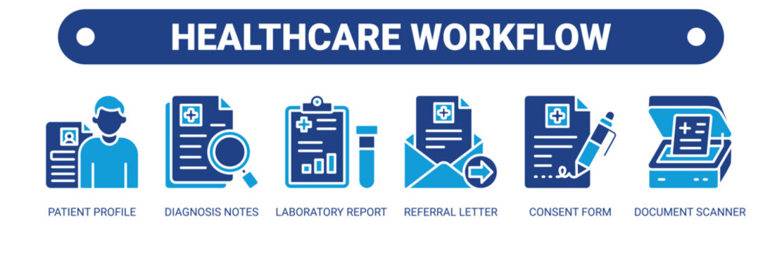 Healthcare Workflow web banner icon vector illustration concept with icons of patient profile, diagnosis notes, laboratory report, referral letter, consent form, and document scanner.