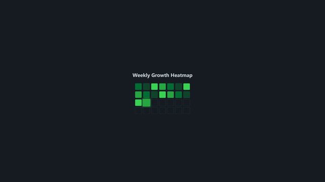 Weekly growth heatmap animation displaying digital square data visualization progress in a smooth motion video clip