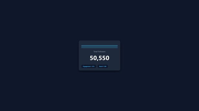 Digital follower count statistics growth animation tracking social media platform metrics with blue dashboard motion footage