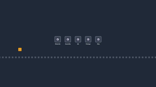 Manufacturing process workflow icons displaying industrial production steps in a sleek digital motion animation video clip