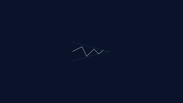 Bull flag breakout technical chart pattern animation illustrating market movement on dark blue background motion footage