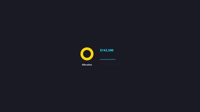 Financial allocation data visualization featuring animated yellow ring circle graphic for corporate business motion video footage