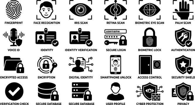 Modern security and biometric icons set