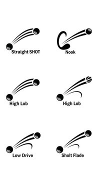 Sport ball trajectory icons showing shot and lob paths.