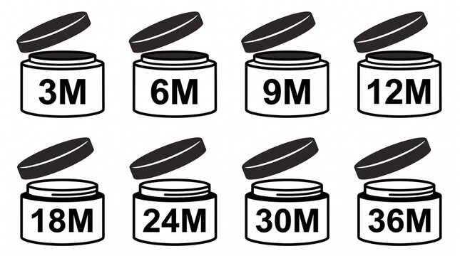 Cosmetic PAO Symbols &ndash; Product Shelf Life Icons