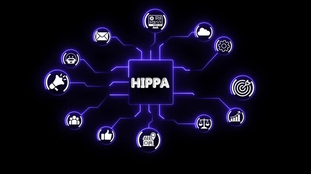 AI HIPPA Network Diagram with Animated Tech Icons and Glowing Circuit Board Connections animation on the black background.