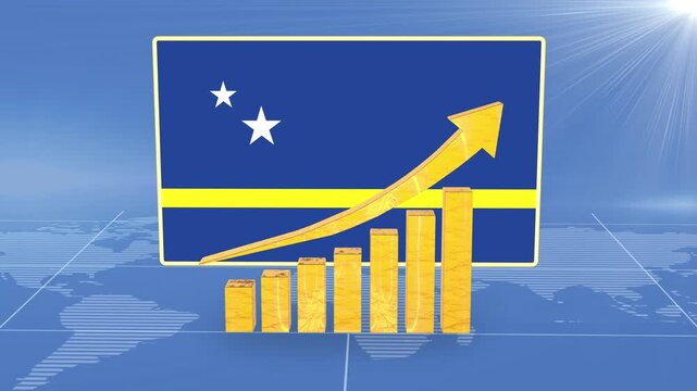 Curacao Business Financial Growth upward 3D Bar Graph and National Flag, positioned on the global map. Concept International market growth.
