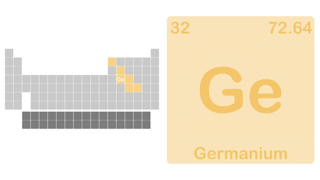 Illustrazione animata di Tabella periodica degli elementi con evidenza dell'elemento chimico Germanio - Simbolo Ge - gruppo metalloidi