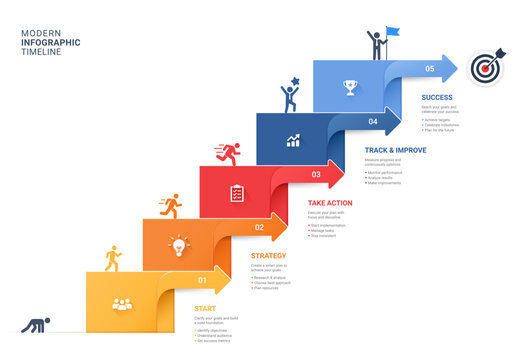 Infographic Staircase Step Business Growth timeline with 5 Step Arrow Process and Concepts for Success Diagram Background