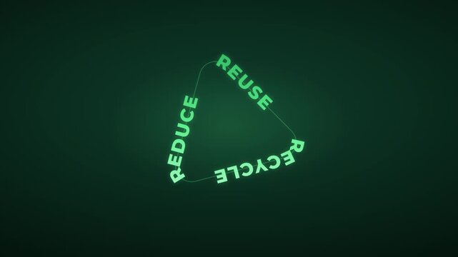 Kinetic Typography Reduce Reuse Recycle Forming Triangular Logo