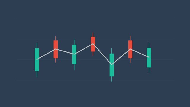 Dynamic candlestick chart sequence video frame.