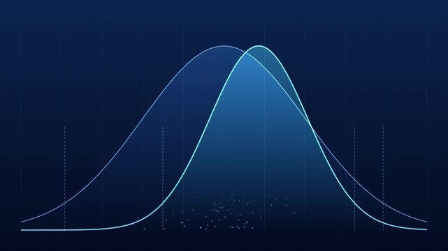 Blue graph displays data distribution. Two curves overlap, showing probability density. Vertical lines mark standard deviations.