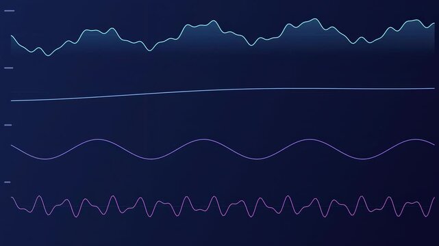 Graph displays fluctuating lines over time. Data visualization shows trends, patterns, possibly representing signals or measurements.
