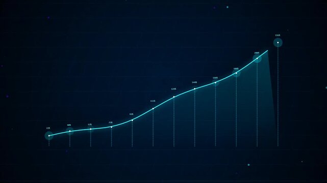 Growth Chart Visualization: A sleek, digital growth chart depicts an upward trend against a dark, futuristic backdrop, symbolizing progress and success.