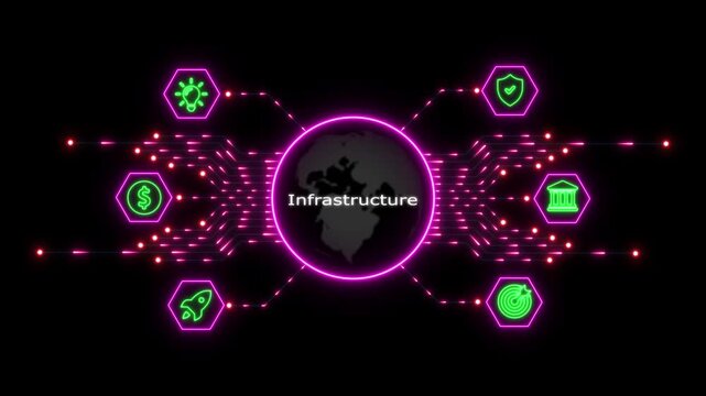 Digital infrastructure concept with glowing neon globe and business futuristic technology network animation