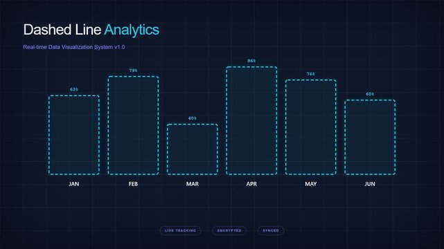 Digital Data Visualization Dashboard with Bar Chart and Monthly Analytics on Dark Background