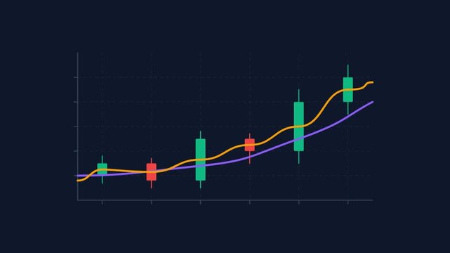 Rising Candlestick Chart Animation For Financial Growth Video.