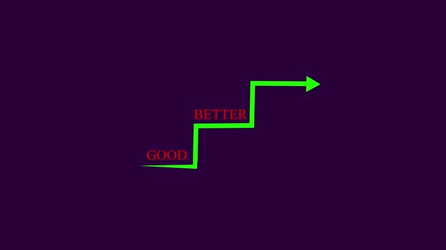 Good better growth concept: animated green step chart arrow showing business progress and success improvement 4k stock video