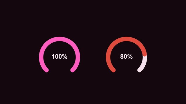 animated dual gauge meters filling up side by side, neon pink color scheme
