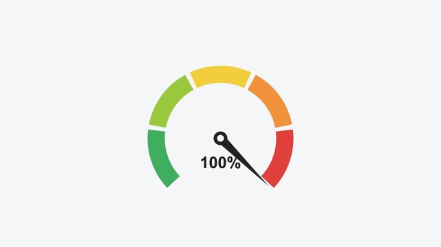 animated three quarter arc gauge with a needle, green yellow red color scheme
