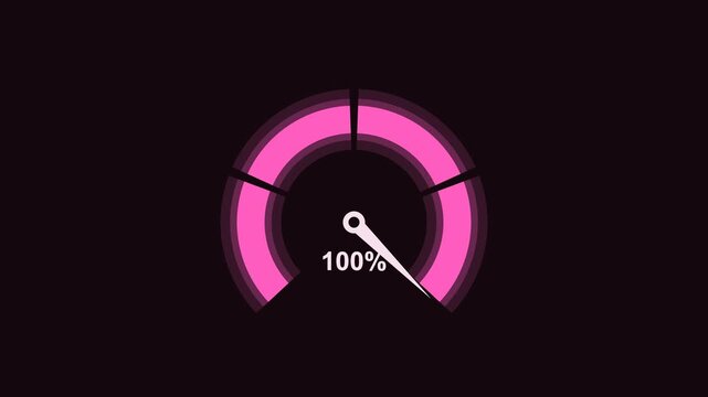 animated three quarter arc gauge with a needle, neon pink color scheme