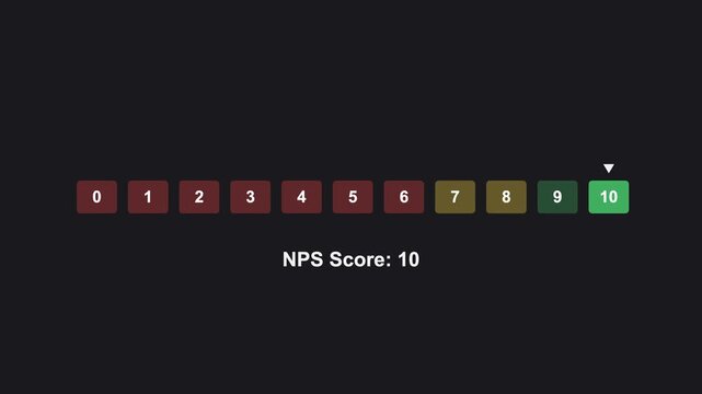animated net promoter score survey from zero to ten, black color scheme