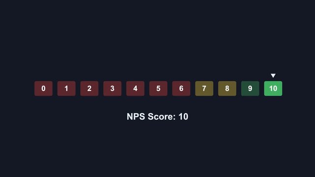 animated net promoter score survey from zero to ten, dark color scheme